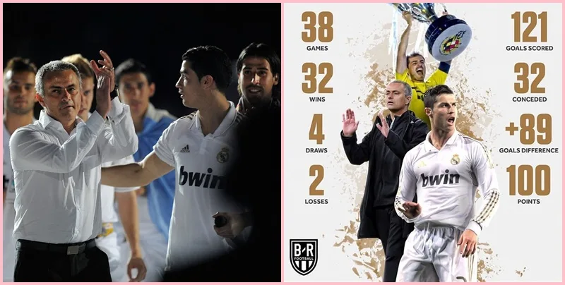 jose-mourinho-top-danh-hieu-lon-nhat-su-nghiep-nguoi-dac-biet-x-aa